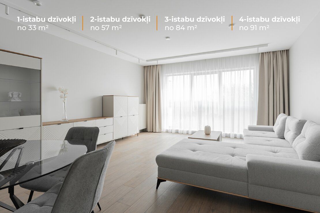 Panorama Residence III — jauns projekts Pleskodāle-Šampēteris, Rīga (1. attēls)